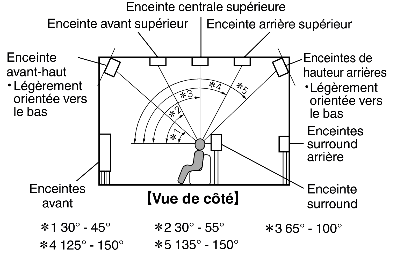 Pict SP Layout 11.1 Side
